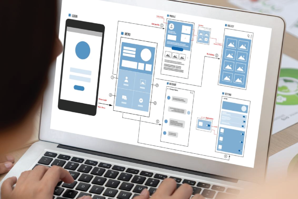 SAP Fiori